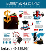 Monthly expenses infographics with realistic leather wallet with money for human needs on white background vector illustration. Realistic Wallet Monthly Expenses Infographics. Стоковая иллюстрация, агентство Ingram Publishing / Фотобанк Лори