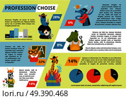Profession choice infographics with charts and humanized animals including cow gardener, crocodile plumber, wolf musician vector illustration. Humanized Animals Profession Choice Infographics. Стоковая иллюстрация, агентство Ingram Publishing / Фотобанк Лори