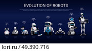 Robots Evolution Horizontal Timeline. Стоковая иллюстрация, агентство Ingram Publishing / Фотобанк Лори