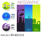 Toxic waste, water level decreasing and smog emissions infographic with numbers in percentages and isolated vector illustrations.. Toxic Waste, Water Level, Smog Emission Quantity. Стоковая иллюстрация, агентство Ingram Publishing / Фотобанк Лори