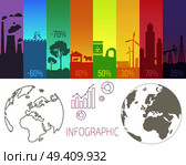 Infographic poster with ecological problems. Polluted air by factories, toxic waste, water pollution, renewable sources of energy and earth silhouette vector. Infographic Poster with Ecological Problems. Стоковая иллюстрация, агентство Ingram Publishing / Фотобанк Лори