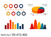 Colorful pie chart divided into four sections and two different bar graphs for representing statistics. Vector illustration isolated on white background. Pie Chart and Bar Graphs Vector Illustration. Стоковая иллюстрация, агентство Ingram Publishing / Фотобанк Лори