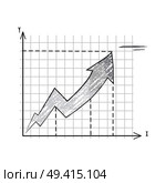 Sketch of growing graphic represented on coordinate system, showing development of something in visual form vector illustration isolated on white. Sketch of Growing Graphic Vector Illustration. Стоковая иллюстрация, агентство Ingram Publishing / Фотобанк Лори