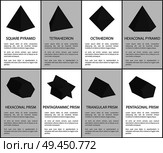 Square pyramid and octahedron black prisms set, tetrahedron and hexagonal pyramid, pentagonal triangular pentagrammic prisms vector illustrations. Square Pyramid and Octahedron Black Prisms Set. Стоковая иллюстрация, агентство Ingram Publishing / Фотобанк Лори