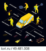 Isometric infographics with various pests and methods of disinfection on dark blue background 3d vector illustration. Isometric Disinfection Infographics. Стоковая иллюстрация, агентство Ingram Publishing / Фотобанк Лори