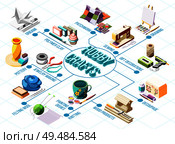 Hobby crafts isometric flowchart with knitting drawing pottery patchwork sewing 3d vector illustration. Стоковая иллюстрация, агентство Ingram Publishing / Фотобанк Лори
