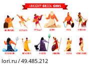 Ancient greek gods 2 horizontal cartoon figures sets with dionysus zeus poseidon aphrodite apollo athena vector illustration. Стоковая иллюстрация, агентство Ingram Publishing / Фотобанк Лори