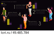 Problems people with diabetes isometric infographics  illustrated hyperhidrosis ulcer plaques scratched skin frequent urination vector illustration. Стоковая иллюстрация, агентство Ingram Publishing / Фотобанк Лори