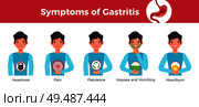 Main gastritis symptoms flat horizontal infographic banner with stomach heaviness pain flatulence nausea vomiting heartburn vector illustration. Стоковая иллюстрация, агентство Ingram Publishing / Фотобанк Лори
