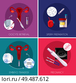 Four squares flat in vitro fertilization IVF icon set with oocytr retrieval sperm preparation embryo transfer and pregnancy descriptions vector illustration. Стоковая иллюстрация, агентство Ingram Publishing / Фотобанк Лори