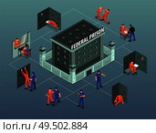 Jail prison building isometric flowchart with detainee arrival inmates fight prisoners cells visiting place guards vector illustration. Стоковая иллюстрация, агентство Ingram Publishing / Фотобанк Лори