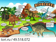 A vector illustration of different types of dinosaurs infographic. Стоковая иллюстрация, агентство Ingram Publishing / Фотобанк Лори