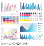 Data visual representation of business results vector. Flowcharts and graphics, schemes with scales curves in different colors. Visualize information. Data Visual Representation of Business Results. Стоковая иллюстрация, агентство Ingram Publishing / Фотобанк Лори
