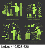 Concept for Biotechnology, genetic engineering, nanotechnology. Men and woman scientis, laboratory technician looking through a microscope.. Selfie shots family and couples vector. Стоковая иллюстрация, агентство Ingram Publishing / Фотобанк Лори