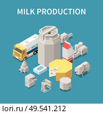 Dairy production concept with milk packaging and transportation symbols isometric vector illustration. Стоковая иллюстрация, агентство Ingram Publishing / Фотобанк Лори