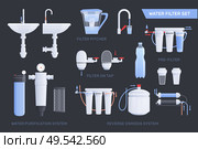 Flat water filter icon set with pitcher filter on tap water purification system reverse osmosis system descriptions vector illustration. Стоковая иллюстрация, агентство Ingram Publishing / Фотобанк Лори