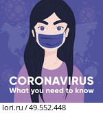 Coronavirus poster 2019-nCov with a young girl wearing a medical mask. Virus outbreak background. Flat vector illustration. Стоковая иллюстрация, агентство Ingram Publishing / Фотобанк Лори
