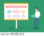 Presenter standing neat whiteboard, portrait view of worker character presenting board with scheme on green, seminar or training, presentation vector. Worker Presenting Scheme, Presentation Vector. Стоковая иллюстрация, агентство Ingram Publishing / Фотобанк Лори