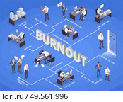 Problem situations at work isometric flowchart with deadline lose control too much work procrastination boss pressure workload and other descriptions vector illustration. Стоковая иллюстрация, агентство Ingram Publishing / Фотобанк Лори