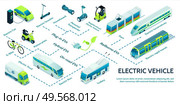 Electric transport isometric flowchart with car tram and trolley symbols vector illustration. Стоковая иллюстрация, агентство Ingram Publishing / Фотобанк Лори