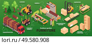 Isometric wooden furniture production infographics with handcrafted interior elements and manufacturing units with characters of workers vector illustration. Стоковая иллюстрация, агентство Ingram Publishing / Фотобанк Лори