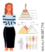 Woman presenting report about human resource management statistics, triangular graphs and charts showing growth. Vector business lady manager and analytics data. Woman Presenting Report About HR Management. Стоковая иллюстрация, агентство Ingram Publishing / Фотобанк Лори
