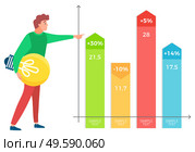 Man standing near statistics chart and looking ahead, lamp in hand. Business tools for innovations and cooperation. New idea. Vector illustration in flat style. Business meeting explanation of ideas. Man Standing near Statistics Chart and Looking UP. Стоковая иллюстрация, агентство Ingram Publishing / Фотобанк Лори