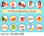 Presentation template Useful products when breastfeeding a child. Foods to use while breastfeeding. Images of women breastfeeding babies. Dietary nutritional guidelines for moms. Benefits of products. Presentation template Useful products when breastfeeding a child. Foods to use while breastfeeding. Стоковая иллюстрация, агентство Ingram Publishing / Фотобанк Лори