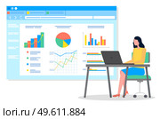 Choosing way to attract customers. Project management and marketing planning strategy flat style. Business analysis planning. Woman office worker analyzes demand on presentation with graphs and charts. Choosing way to attract customers. Project management and marketing planning strategy flat design. Стоковая иллюстрация, агентство Ingram Publishing / Фотобанк Лори