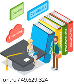 Young tiny girl sitting with laptop on graduation student hat and man standing at stack of books, higher education online. Concept of distance tutorials, studying course for university students. Young tiny girl sitting with laptop on graduation student hat and man, higher education online. Стоковая иллюстрация, агентство Ingram Publishing / Фотобанк Лори