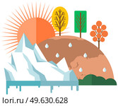 Dried, hot world globe with remaining trees. Sun heats surface of Earth, evaporating moisture and causing glaciers to melt. Global warming and environmental problem. Temperature of Earth is rising. Sun heats surface of Earth, evaporating moisture and causing glaciers to melt vector illustration. Стоковая иллюстрация, агентство Ingram Publishing / Фотобанк Лори