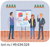 Businessman makes presentation to colleagues. Office workers characters discussing indicators. Business people talking communicating, discuss presentation graphs and charts. Business meeting concept. Businessman makes presentation to colleagues. Office workers characters discussing indicators. Стоковая иллюстрация, агентство Ingram Publishing / Фотобанк Лори