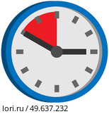 Analog clock isolated on white background. Symbol of time management, chronometer with hour and minute arrows. Clock with red area, time remaining until end of period. Countdown to deadline concept. Clock with red area, time remaining until end of period. Chronometer with hour and minute arrows. Стоковая иллюстрация, агентство Ingram Publishing / Фотобанк Лори