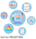 Tools to grow business, create proposal, software solution. Analysis techniques, money growing and project startup. Mind map on topic of business analysis techniques. SWOT analytics of enterprise. Mind map on topic of business analysis techniques. SWOT analytics of enterprise, project startup. Стоковая иллюстрация, агентство Ingram Publishing / Фотобанк Лори