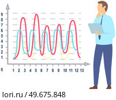 Man standing next to flipchart with diagram. Presentation board with statistical data. Business report showroom with poster and lecturer. Businessman demonstrates results of statistical research. Man standing near flipchart with diagram. Businessman conducts presentation of statistical research. Стоковая иллюстрация, агентство Ingram Publishing / Фотобанк Лори