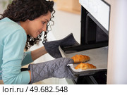 woman putting plate with croissants in microwave indoors. Стоковое фото, агентство Ingram Publishing / Фотобанк Лори