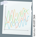 Hand drawn doodle curved lines multicolored graphics set with coordinate axes vector illustration. Visual representation of dependence between numbers or quantities used in mathematics and statistics. Hand drawn doodle curved lines multicolored graphics set with coordinate axes vector illustration. Стоковая иллюстрация, агентство Ingram Publishing / Фотобанк Лори