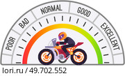 Speedometer and biker on motorbike, car speed control. Tachometer with color sectors from poor to excellent. Speedo with scales and pointer for measurement of speed and kilometers in vehicle. Speedometer and biker on motorbike, car speed control. Tachometer with color sector for measurement. Стоковая иллюстрация, агентство Ingram Publishing / Фотобанк Лори