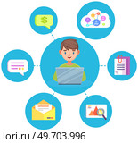 Boy posting and commenting on social network. Kid watches blogger content puts rating and writes his opinion. Online communication and global network new followers messages. Guy sit and look at laptop. Boy posting and commenting on social network. Online communication and global network, messages. Стоковая иллюстрация, агентство Ingram Publishing / Фотобанк Лори