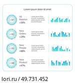Infographic dashboard. Admin panel. Vector illustrarion The vector illustrations were created using advanced design software The illustration depicted products unique features The infographic. Infographic dashboard. The business relied on accurate datfor decision-making. Стоковая иллюстрация, агентство Ingram Publishing / Фотобанк Лори