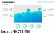 Infographic dashboard admin panel. Online analytics, financial report chart, data analysis, and web development concept. Data chart company profile, with info graphic elements business presentation. Infographic dashboard admin panel. Online analytics, financial report chart, data analysis concept. Стоковая иллюстрация, агентство Ingram Publishing / Фотобанк Лори
