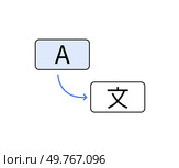Two icons, one with the letter A and the other with a Chinese character, connected by an arrow. Perfect for translation, language learning, or localization visuals in technology contexts.. Icon Representing Translation from English to Chinese Depicting Language Conversion. Стоковая иллюстрация, агентство Ingram Publishing / Фотобанк Лори