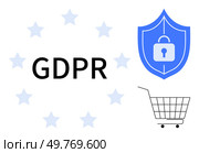 GDPR text with surrounding stars with shield and shopping cart symbols. Ideal for privacy data protection compliance online security e-commerce regulatory themes. Simple clean vector style. GDPR Data Protection and Security with Shopping Cart Symbol and Shield Lock. Стоковая иллюстрация, агентство Ingram Publishing / Фотобанк Лори