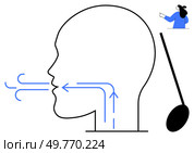 Diagram of a human head showcasing the breathing process with arrows indicating airflow. A doctor is visible in the top-right corner. Ideal for respiratory system, medical education, anatomy, health. Diagram of Human Breathing Process Highlighting Airflow Directions and Exhalation. Стоковая иллюстрация, агентство Ingram Publishing / Фотобанк Лори