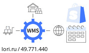 Diagram showing WMS at the center of warehouse, cart with boxes, globe, calendar, and shopping bag. Ideal for logistics, supply chain, e-commerce, inventory control, operations planning. Vector style. Warehouse Management System Workflow with Shopping Bag Icon and Calendar. Стоковая иллюстрация, агентство Ingram Publishing / Фотобанк Лори