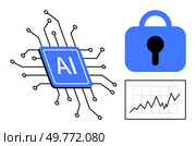 AI chip with circuitry, a blue padlock symbolizing security, and a growth chart. Ideal for technology, cybersecurity, AI, data security, and innovation. Simple, minimalist, vector style. Artificial Intelligence and Cybersecurity with Growth Data. Стоковая иллюстрация, агентство Ingram Publishing / Фотобанк Лори