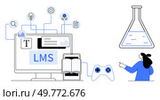 Computer screen showing LMS interface with icons for text editing, research, and certification. Nearby, a tablet, book, game controller and lab flask. Ideal for education technology, online learning. Elements of Learning Management System in E-Learning Concept. Стоковая иллюстрация, агентство Ingram Publishing / Фотобанк Лори