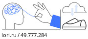 Hand untangling brains complexity, illustrating mental clarity. Accompanied by cloud with arrows and sneaker. Ideal for mental health, clarity, innovation, problem-solving, growth, therapy, focus. Simplifying Mental Complexity Brain Entanglement Relief and Progress Visualization. Стоковая иллюстрация, агентство Ingram Publishing / Фотобанк Лори