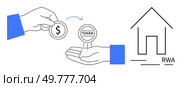 Hand exchanging a dollar coin for a token with a house icon labeled RWA. Ideal for finance, blockchain, real-estate, investments, tokenization. Minimalist, modern, clean. Digital Token Exchange for Real World Assets and Property Investments. Стоковая иллюстрация, агентство Ingram Publishing / Фотобанк Лори