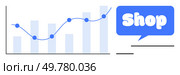 A bar and line graph showing consistent growth indicating sales increase. A blue speech bubble with the word Shop emphasizes ecommerce. Ideal for business, sales, ecommerce, marketing, and finance. Sales Growth Chart with Ecommerce Icon Highlighting Shop. Стоковая иллюстрация, агентство Ingram Publishing / Фотобанк Лори